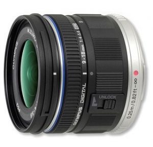 which lens for Lumix GX85