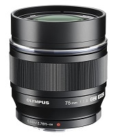 best lenses for Micro Four Thirds cameras (7)